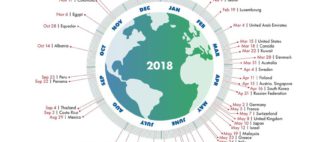 GFN-Country-Overshoot-Day-1000